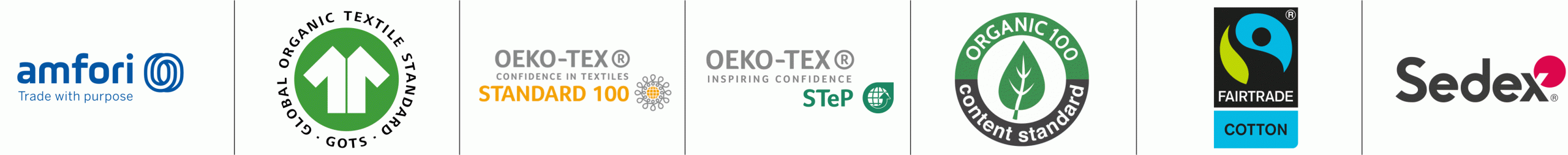 Textil Zertifizierungen